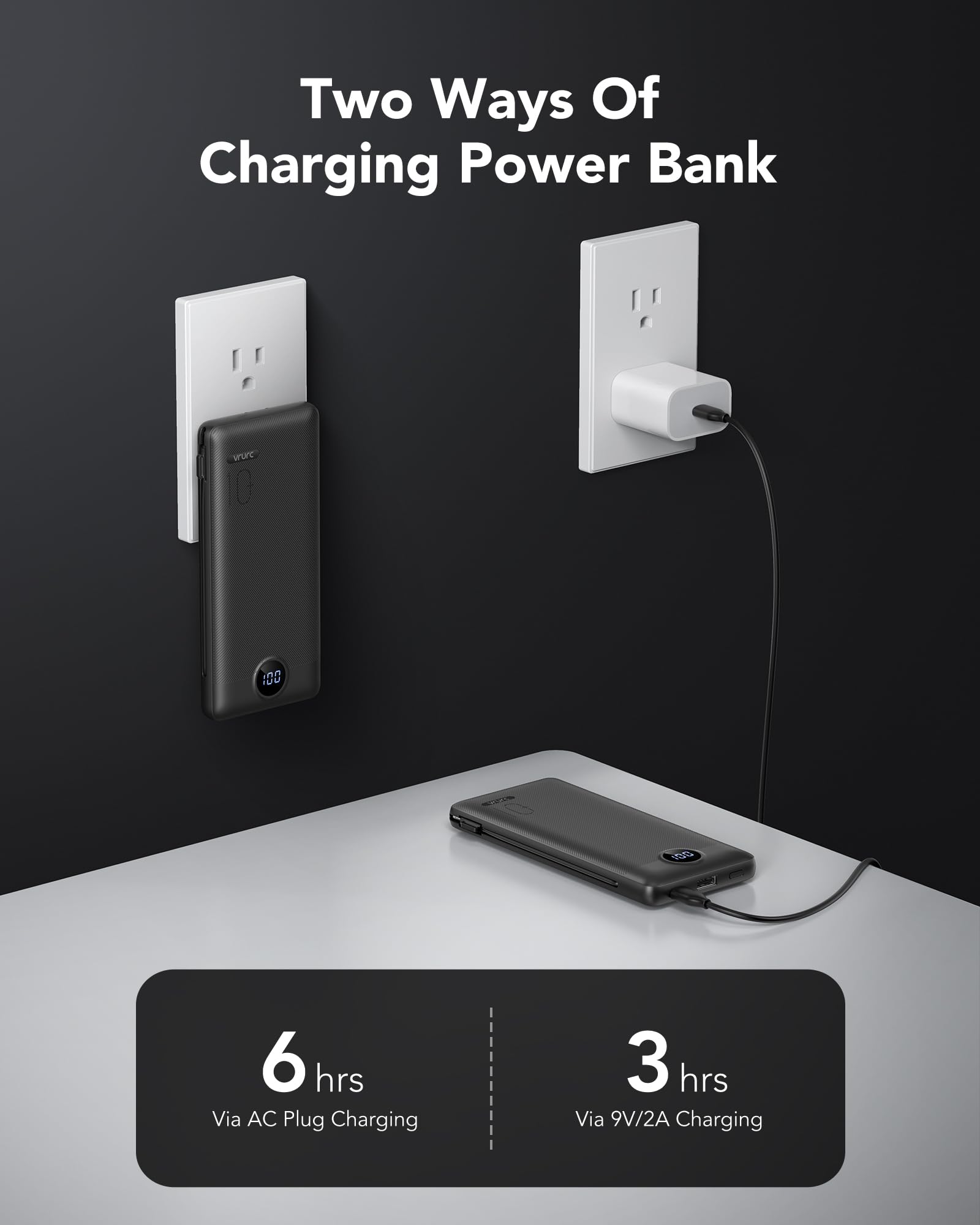 Vrurc Portable Charger With Wall Plug, 10000Mah Slim Portable Charger Built In Cables,Pd 20W Fast Charging Power Bank With Cords