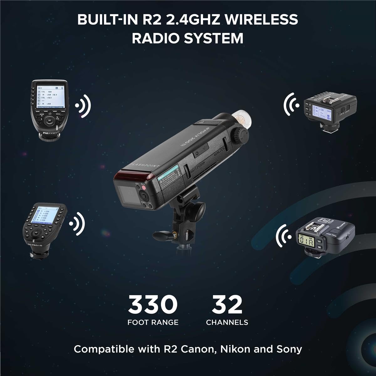 Flashpoint Evolv 200 R2 Ttl Pocket Flash Kit - 200Ws, 1/8000 Hss, 500 Full Power Flashes, 0.01-1.8S Recycling W/2900Mah Battery,