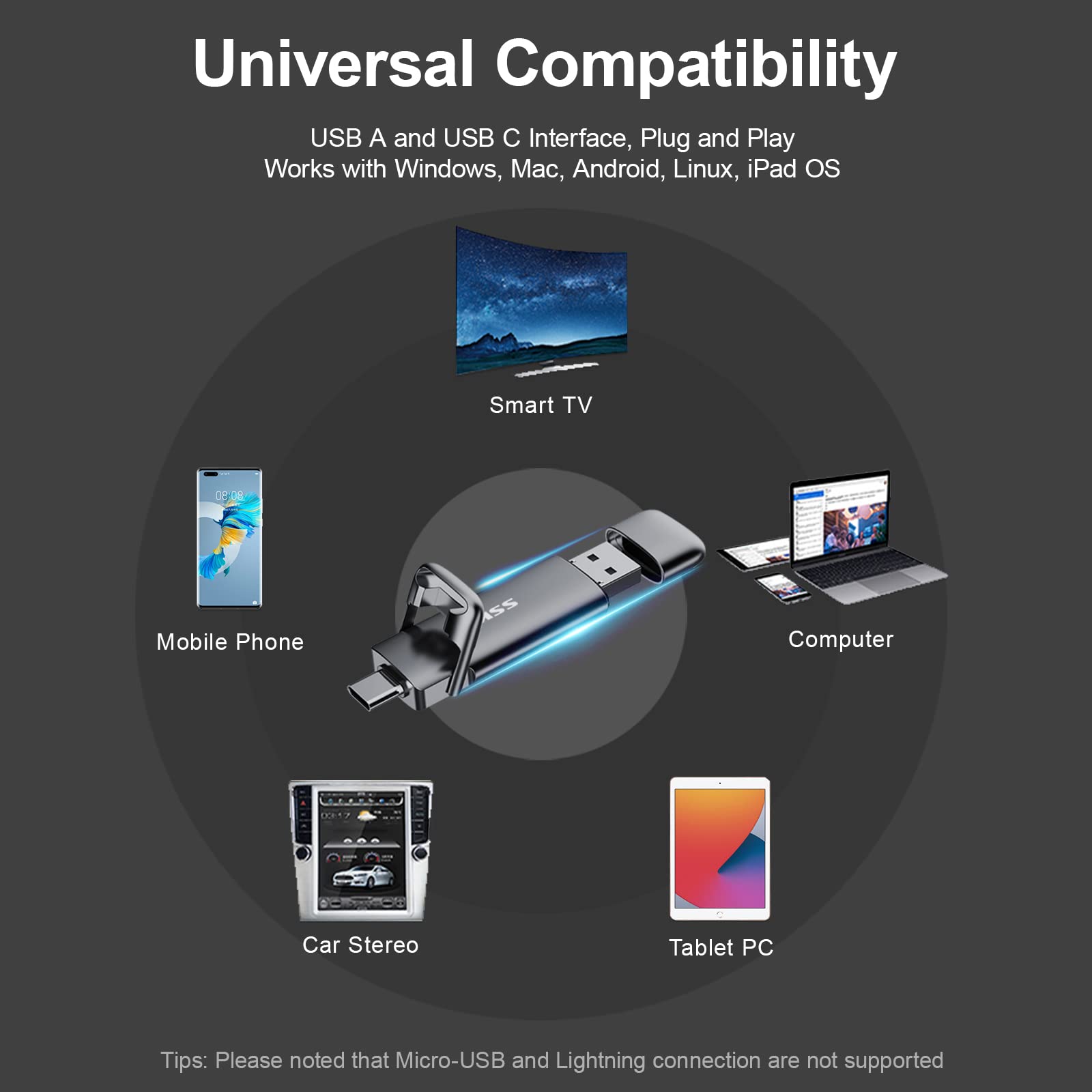 SSK 2TB External USB SSD, Fast 550MB/s, Dual Drive USB Type C + A, Grey, Model SD301