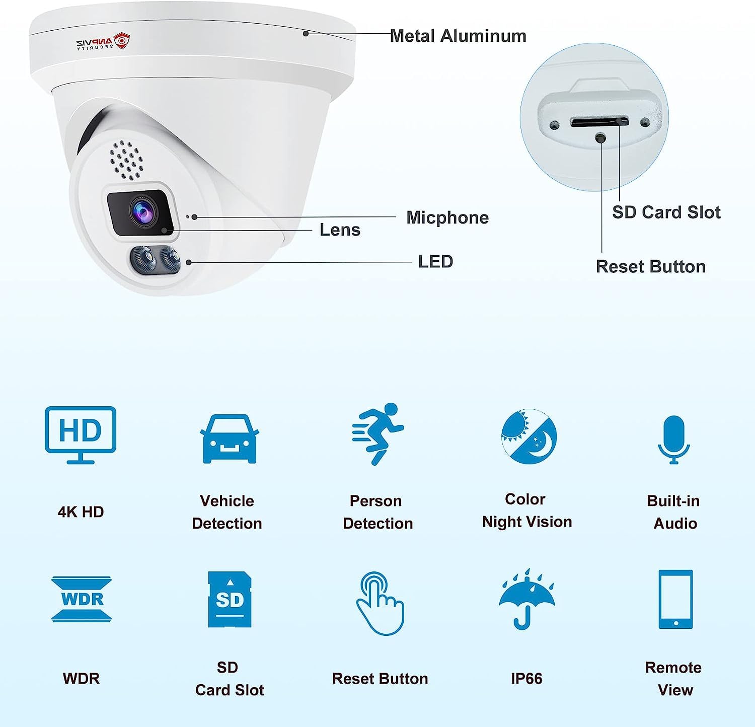 Anpviz 4K Ip Poe Camera, Poe Turret Security Camera Outdoor With Built In Mic& Speaker, Human Vehicle Detection, 100Ft Smart Col