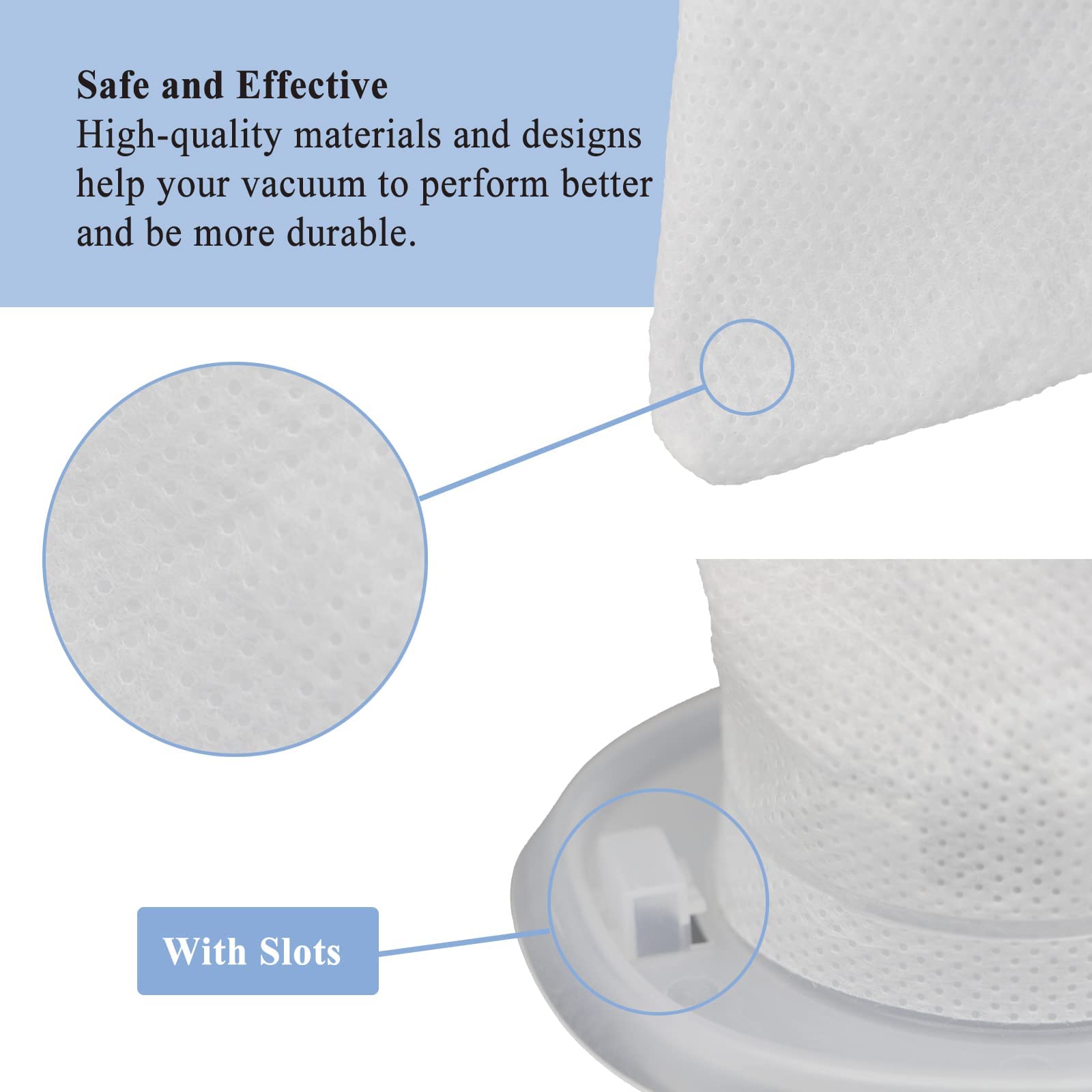 6 Pack Hnvcf10 Filters Compatible With Black+Decker Hnvc220Bcz Series, Hnvc115J06, Hnvc115J22, Hnvc115Jb06, Hnvc215B10, Hnvc215B