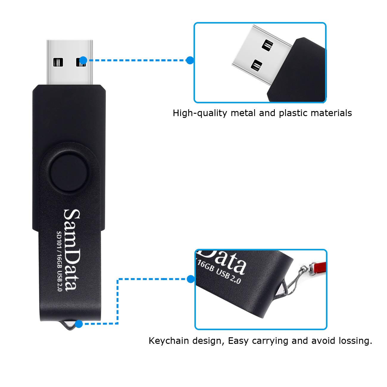 Samdata 16Gb Usb Flash Drives 2 Pack 16Gb Thumb Drives Memory Stick Jump Drive With Led Light For Storage And Backup (2 Pack Black)