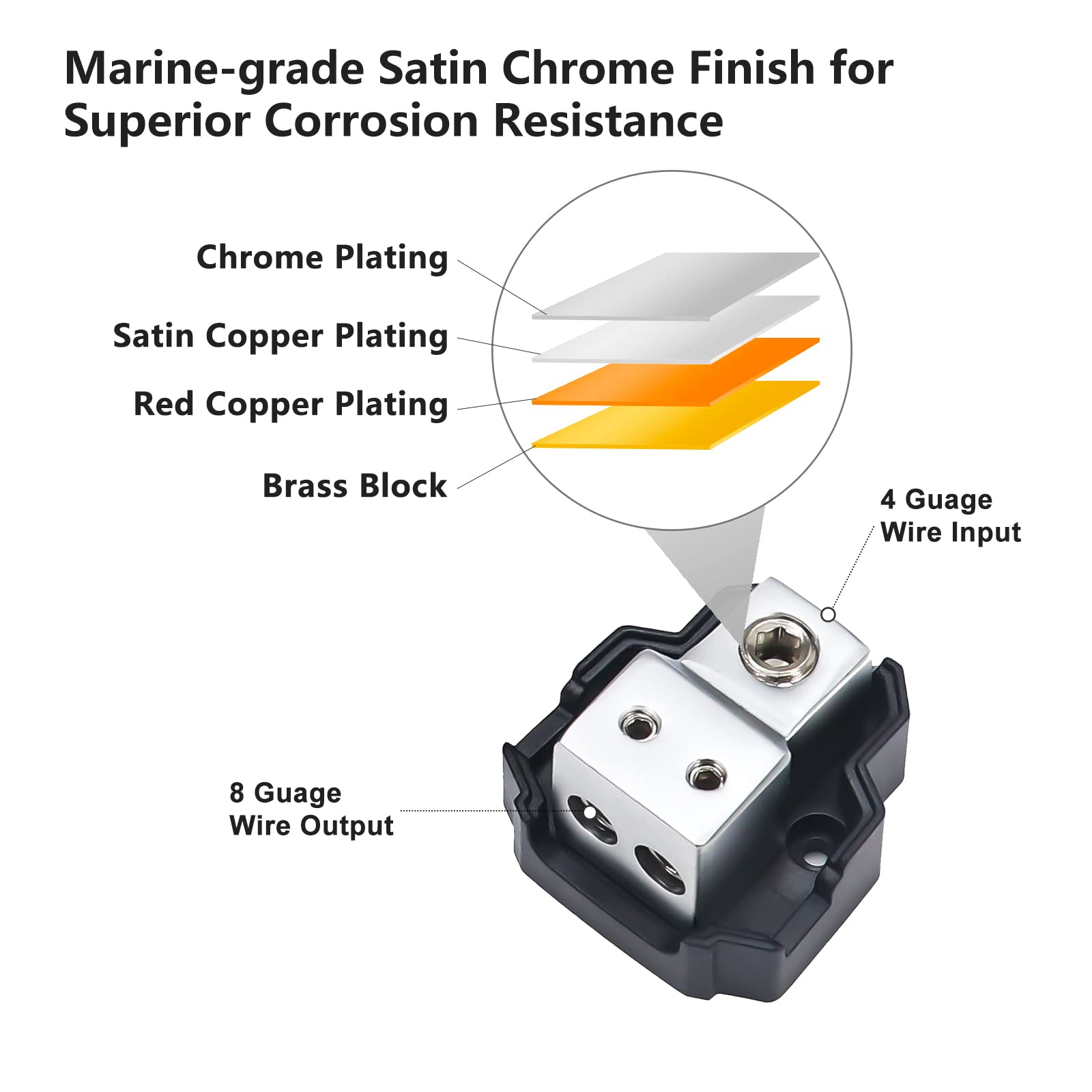 Recoil Sdb12P 2 Way Mini Power Distribution Block, 1 X 4/8 Gauge In / 2 X 8/10 Gauge Out Power Distribution Ground Distributor B
