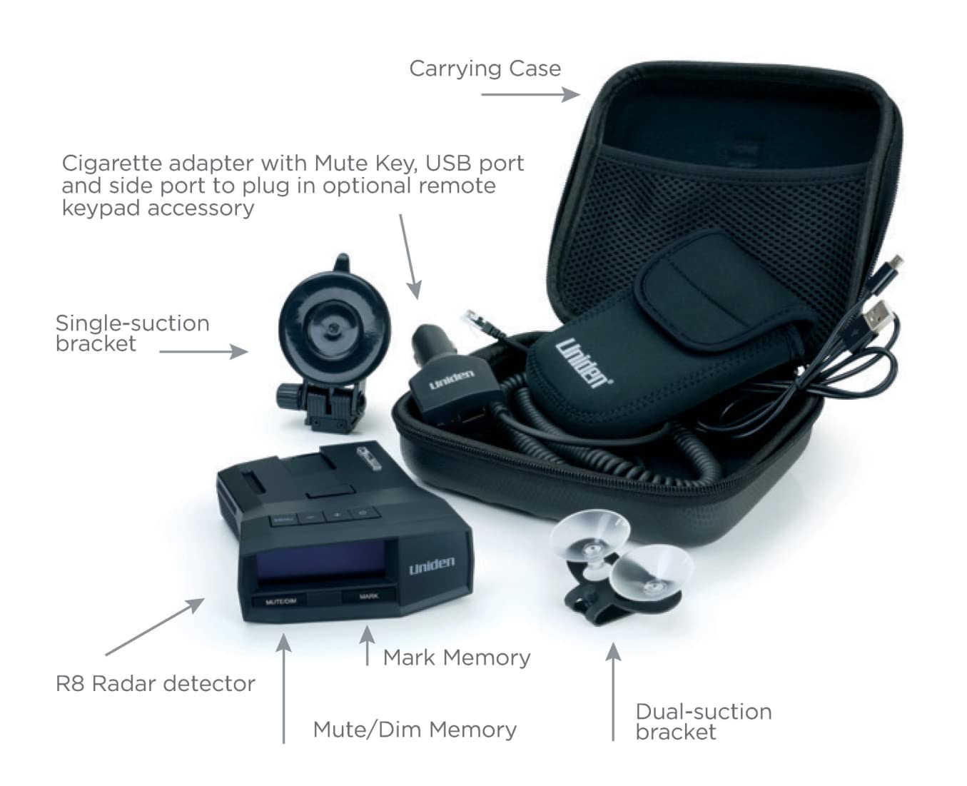 Uniden R8 Extreme Long-Range Radar/Laser Detector, Dual-Antennas Front & Rear Detection W/Directional Arrows, Built-In Gps W/Rea