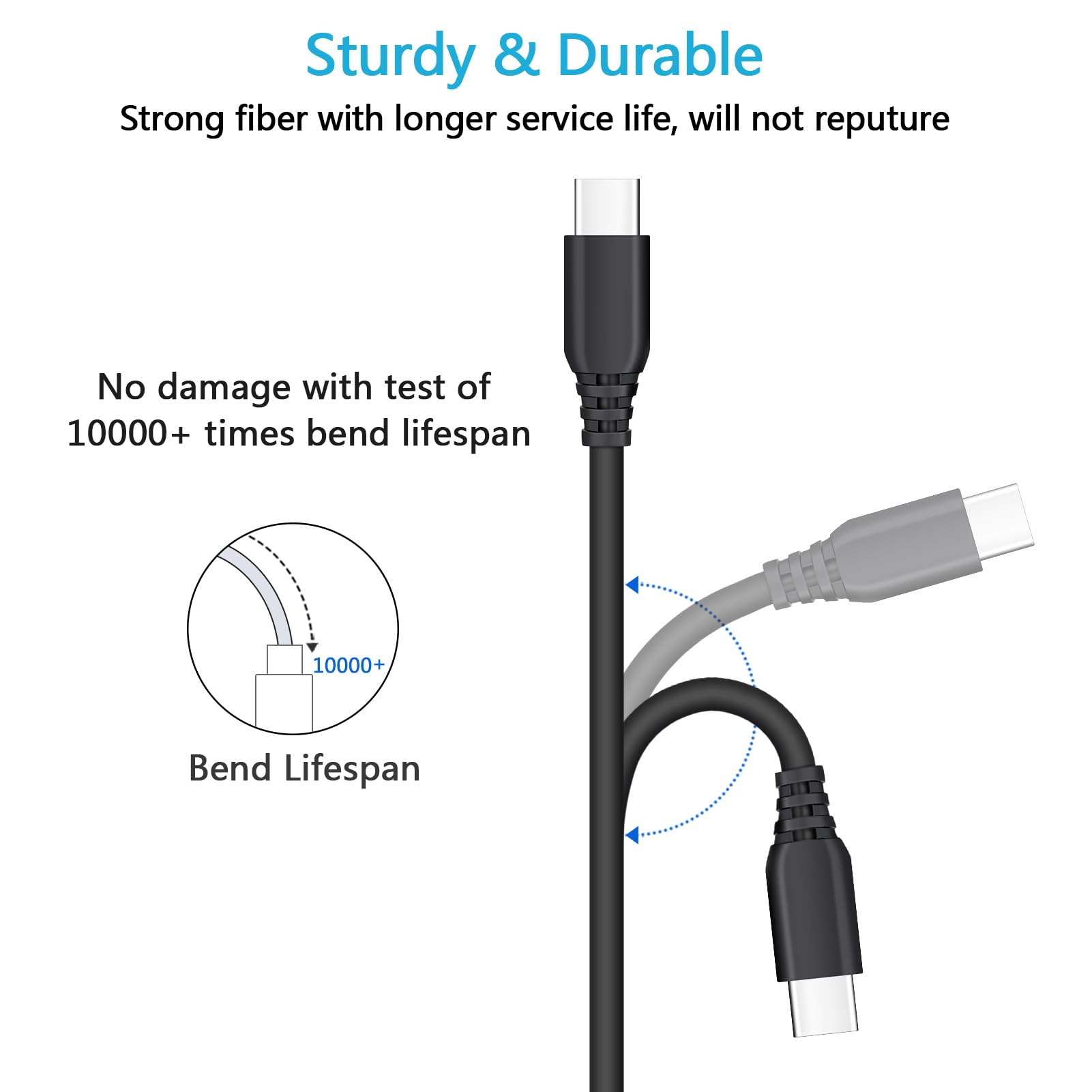 2Pack (3Ft, 6Ft) Fast Charging Cable For Motorola Edge +, Razr, 2021 2022 2023 2024, One 5G, Moto G Stylus, Pure, Play, Power, G8 G7 Plus, X50 Ultra, X4 Z4 Z3 Z2 Force, Usb C To C Cord Phone Charger