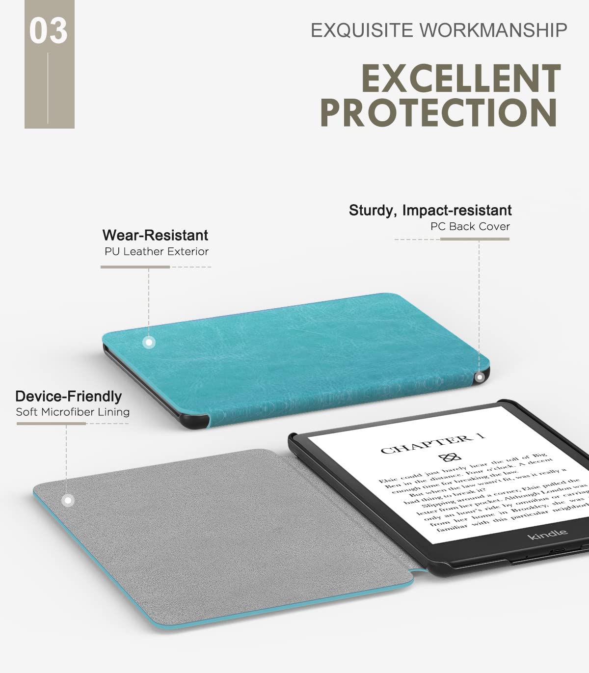 MoKo Case for 6.8' Kindle Paperwhite (11th Generation 2021) and Kindle Paperwhite Signature Edition, Light Shell Cover with Auto Wake/Sleep for Kindle Paperwhite 2021 E Reader, Sky Blue