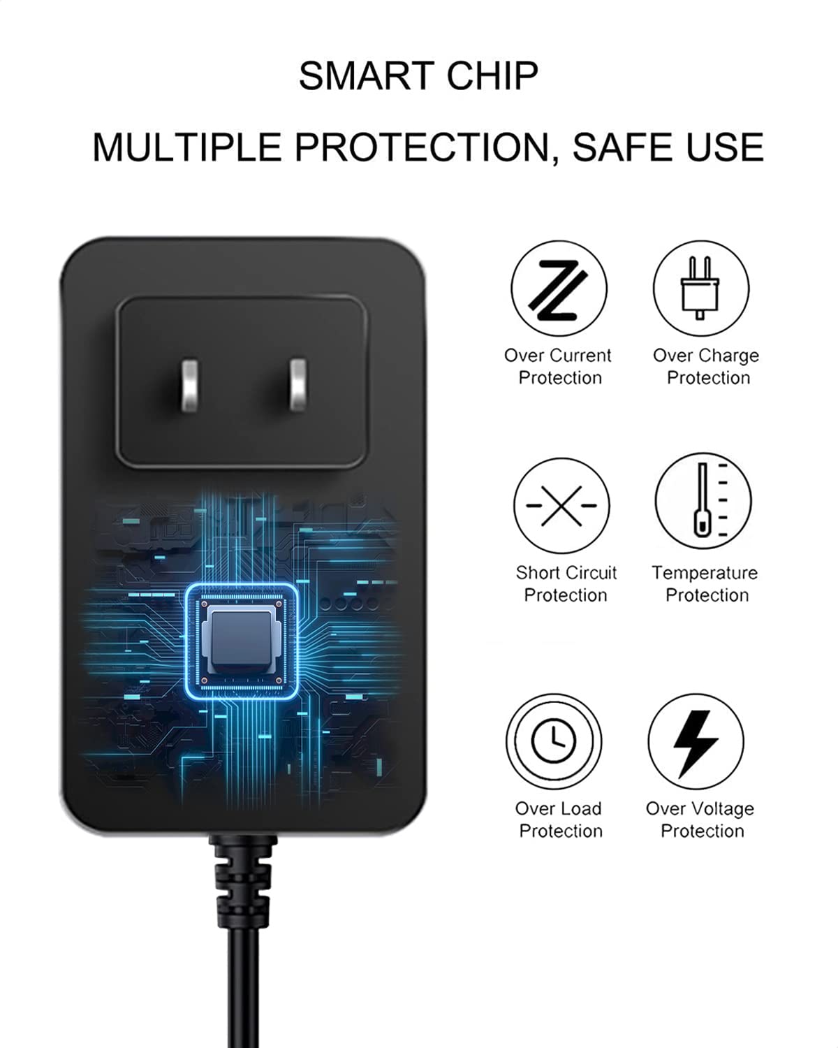 26V Adapter Charger Fits For Tineco Cordless Vacuum A10 Dash A11 S3 Hero Master Ifloor S3 Series, Ac Dc Power Supply Cordless St