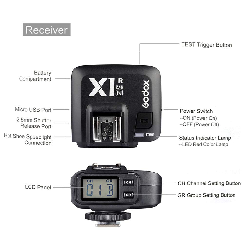 Godox X1R N 2.4G Wireless Receiver Flash Trigger Single Receiver For Nikon Dslr Camera (X1R N Receiver)