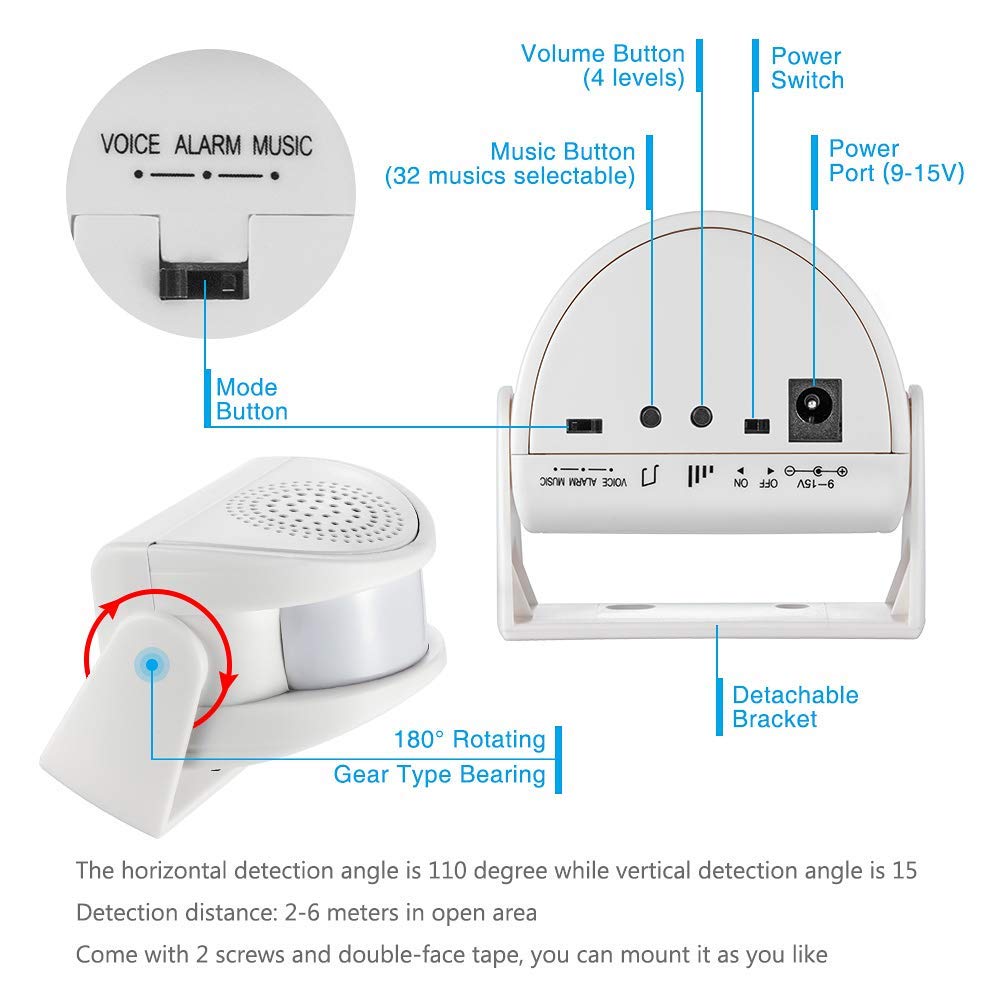 Kerui Wireless Indoor Motion Sensor Door Bell Shop Visitor Alert Chime Alarm Burglar For Business When Entering Door Opens