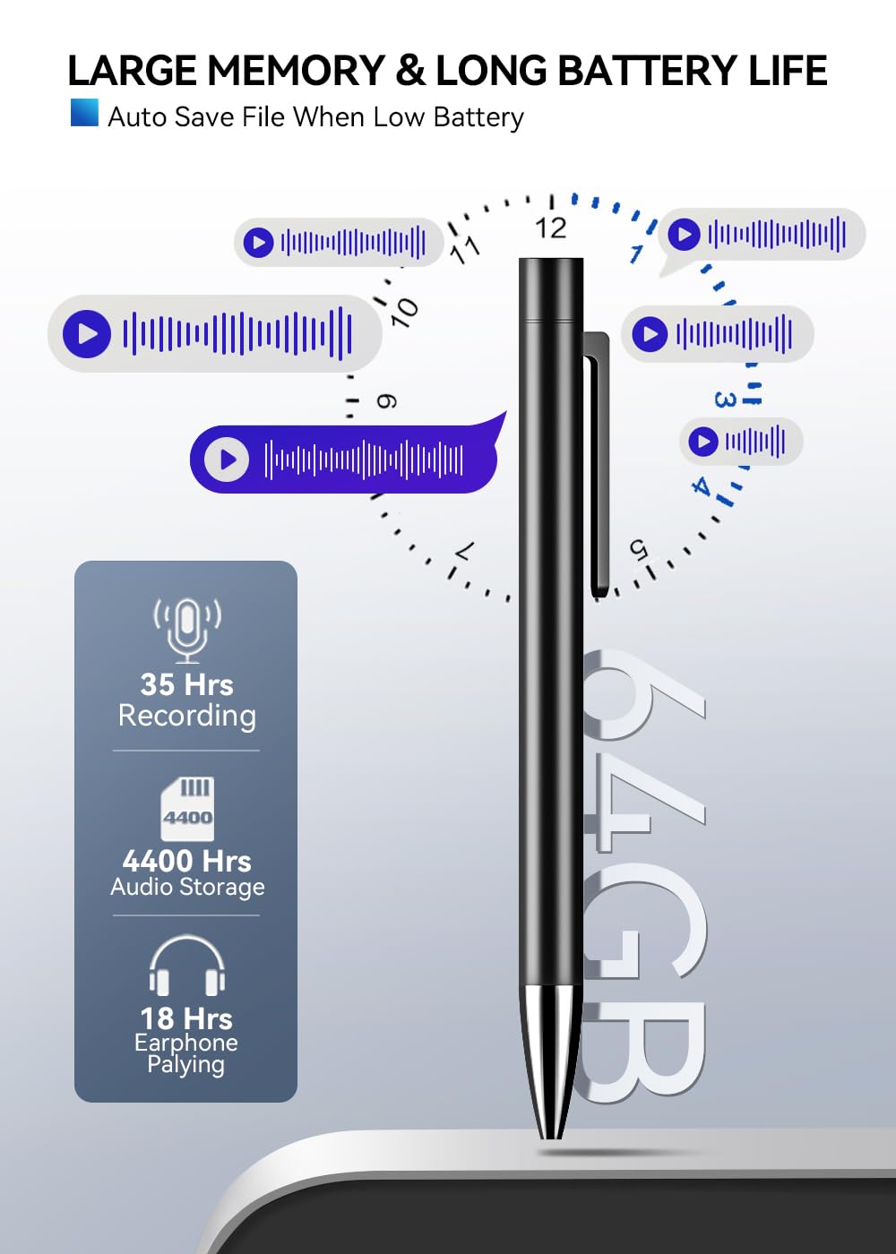 Voice Recorder 64Gb(4400Hrs),Digital Voice Activated Recorder With Playback,Portable Audio Recorder With Noice Cancelling,Usb C