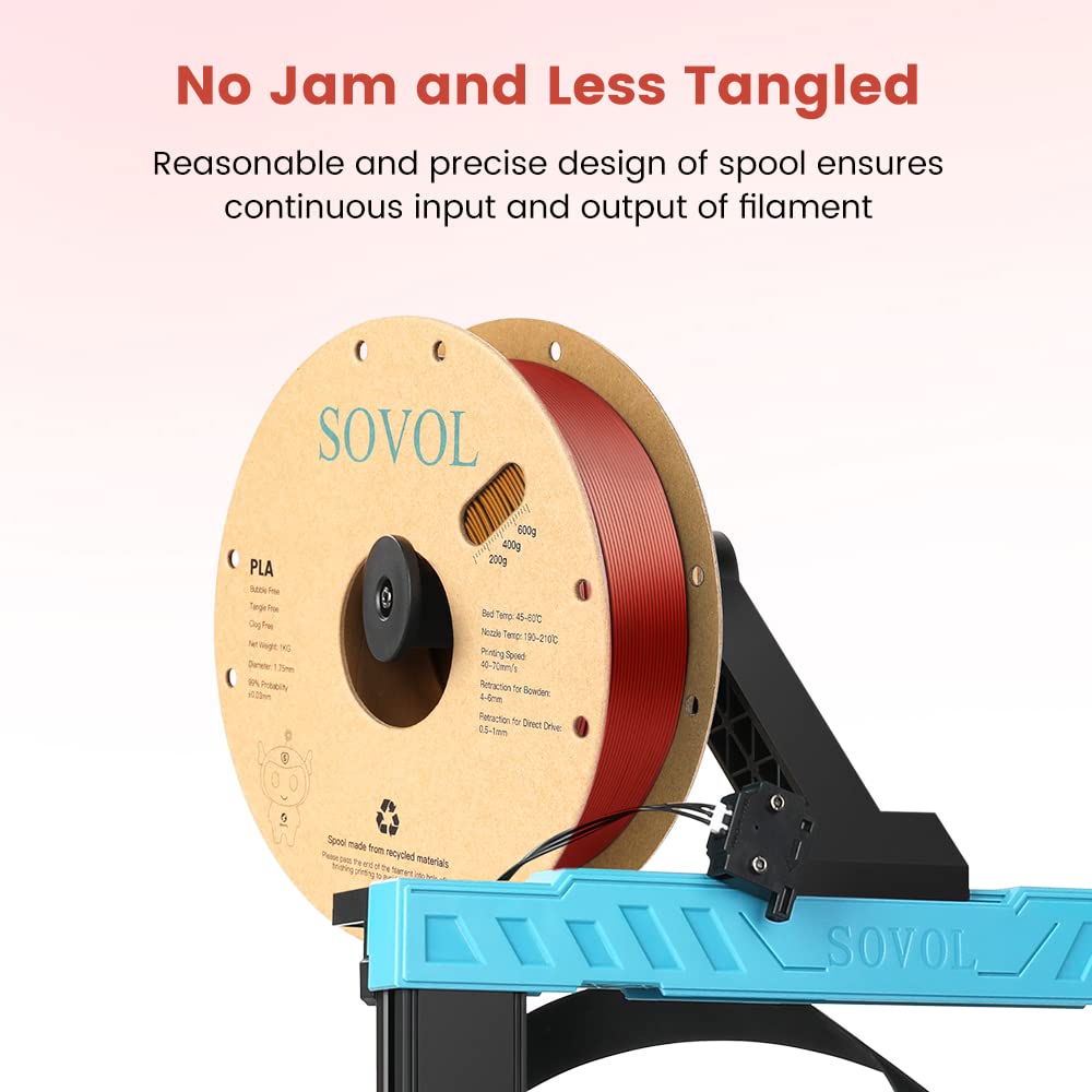 Sovol Pla Filament Silk Tri Color Co Extrusion 1.75Mm, 3D Printer Filament 1Kg/ 2.2Lbs, Shiny Silk Gold Silver Bronze 3 In 1 Coe