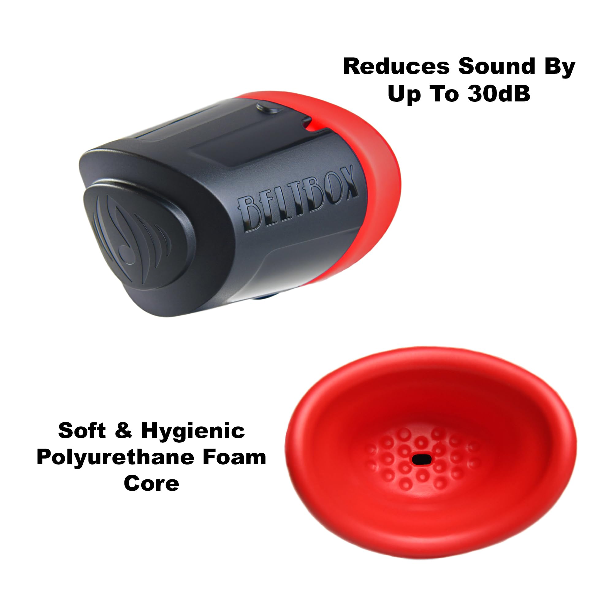 Beltbox 3.0: Vocal Dampener For Singers, Actors, Performers, Stress Relief. A Portable Warm Up Room.