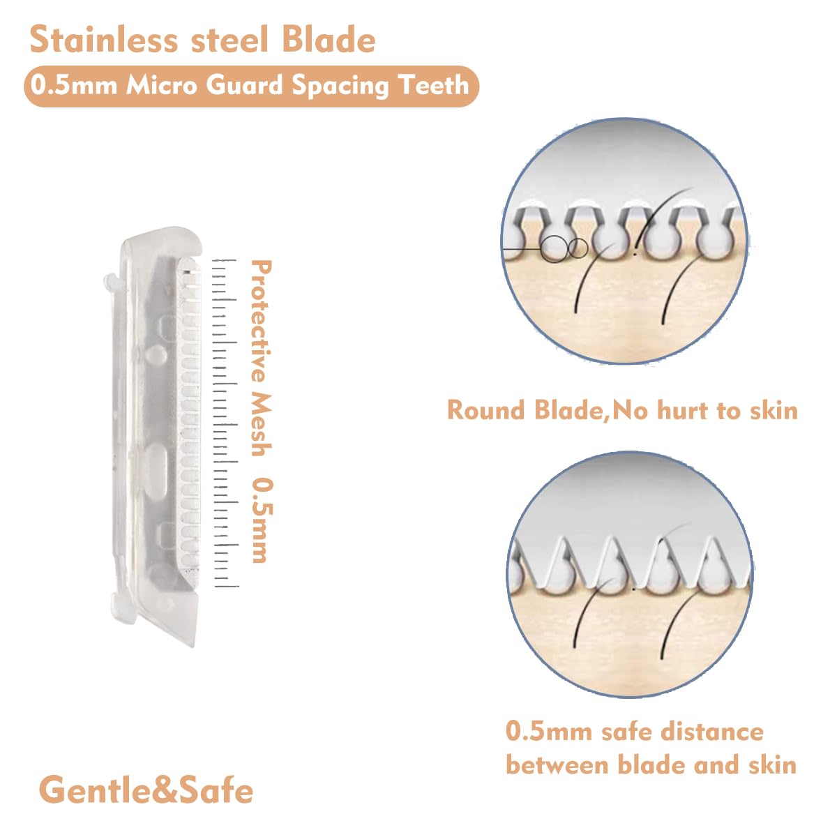 18 Pack Replacement Head For Finishing Touch Flawless Dermaplane Glo Facial Exfoliation, Replacement Blades For Flawless Dermapl