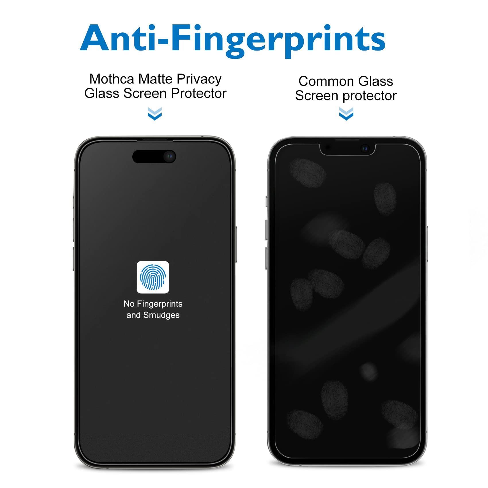 Mothca Matte Privacy Screen Protector For Iphone 14 Pro Max 6.7 Inch With Alignment Sticker, Anti Spy Anti Glare Full Coverage T