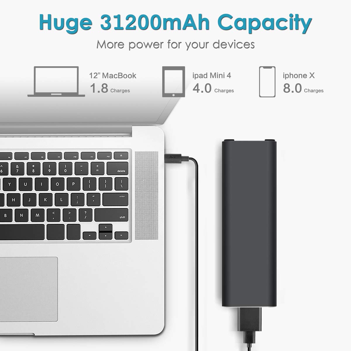 Ac Outlet Portable Laptop Power Bank, Universal 116Wh/31200Mah 100W Travel Laptop Charger, External Battery Pack For Macbook, Ac