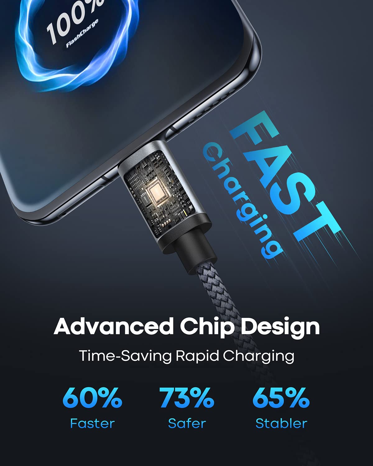 Ddiyyi Usb C Cable Fast Charging 6Ft, 3 Pack Usb To Usb C Cable Braided Charger Cord For Iphone 16/Iphone 16 Pro/Iphone 16 Plus/Iphone 16 Pro Max/Iphone 15 Series And More, Usba To Usbc Cord