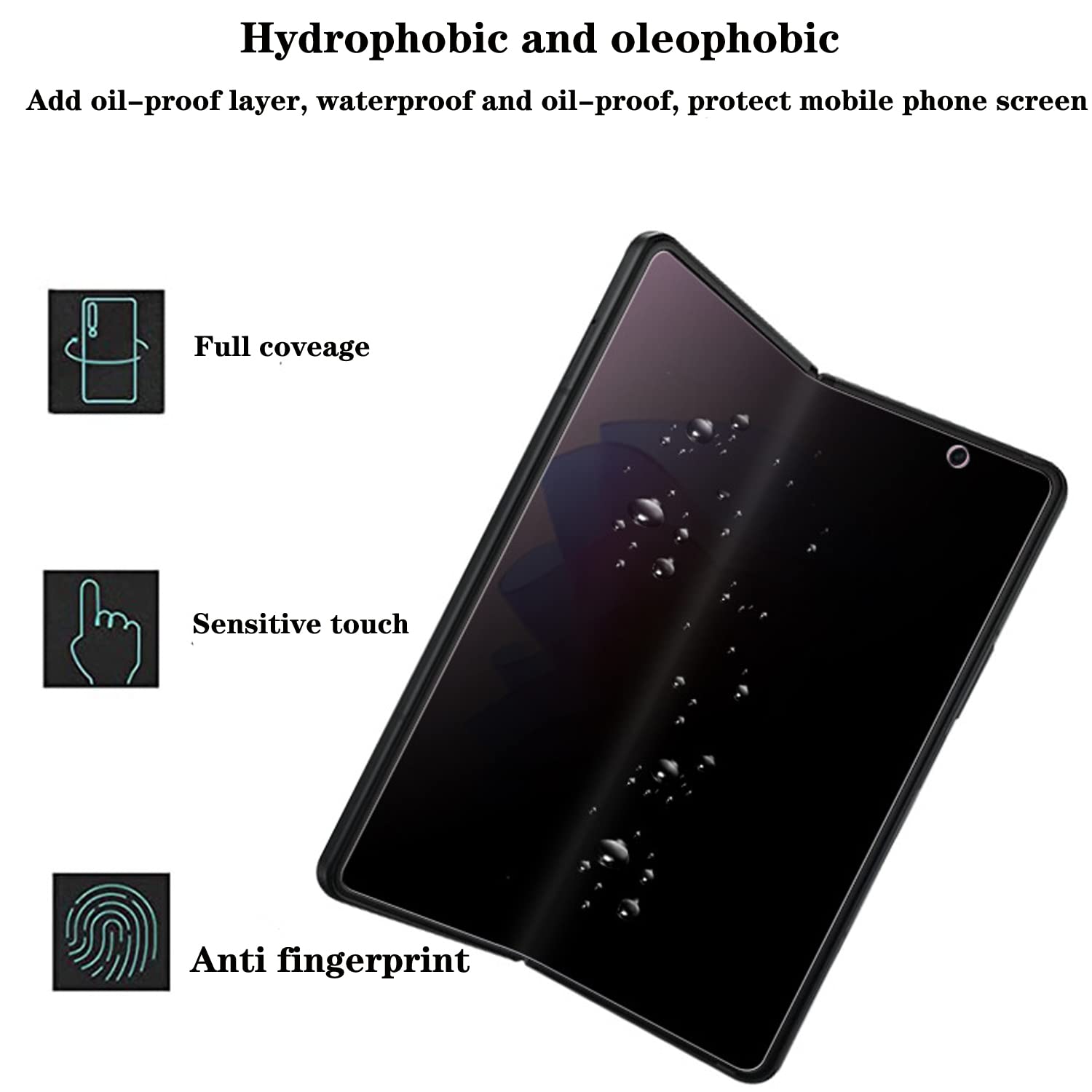 (1 Set 2 Pcs) Privacy Screen Protector Matte Designed For Galaxy Z Fold 4 5G 2022 Matte, 1Pcs Outside(Front) +1Pcs Inner Full Co