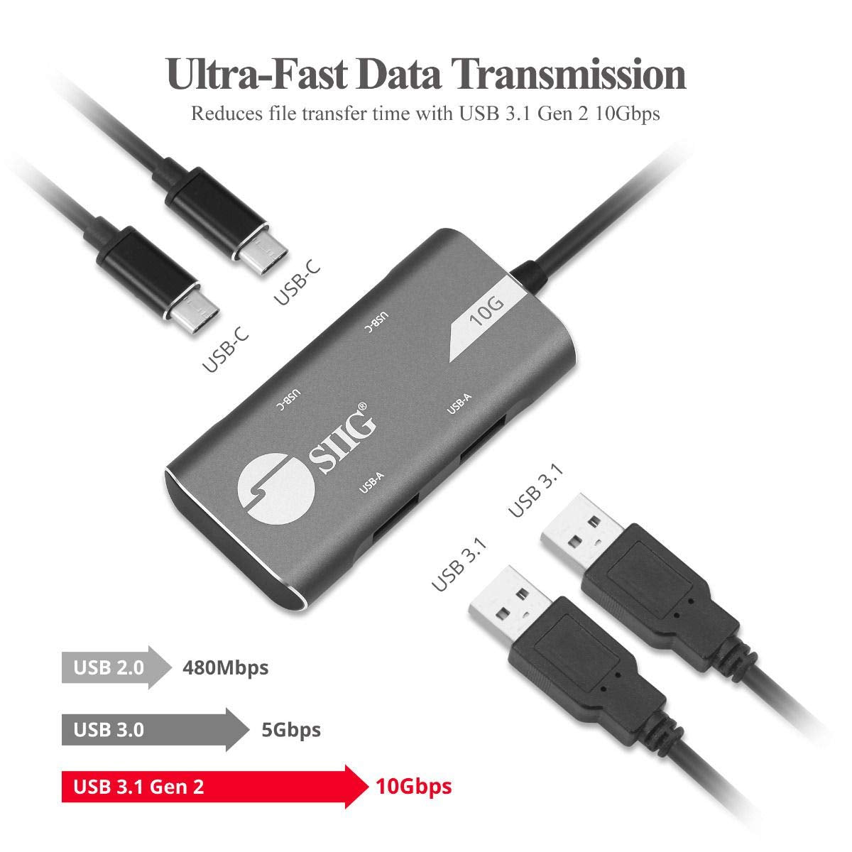 Siig 4 Port Usb 31 Gen 2 Hub Multi Usb Port   2X Usb C & 2X Usb A Ports At High Speed Data Transfer Rate 10G, Plug N Play For Ma