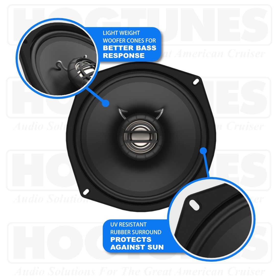 Hogtunes 352F Aa 5.25'' Front Speakers (2 Pack), Fits 1998 2013 Harley Davidson Motorcycles