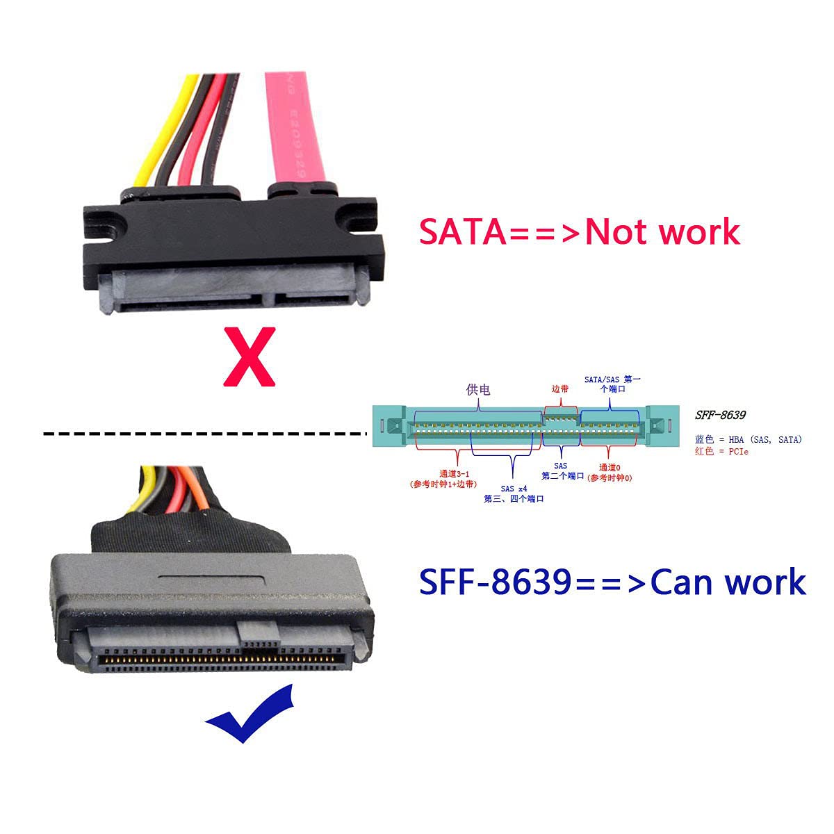 Xiwai Pci E 4X To U.2 U2 Kit Sff 8639 Nvme Pcie Ssd Adapter For Mainboard Ssd 750 P3600 P3700 M.2 Sff 8643