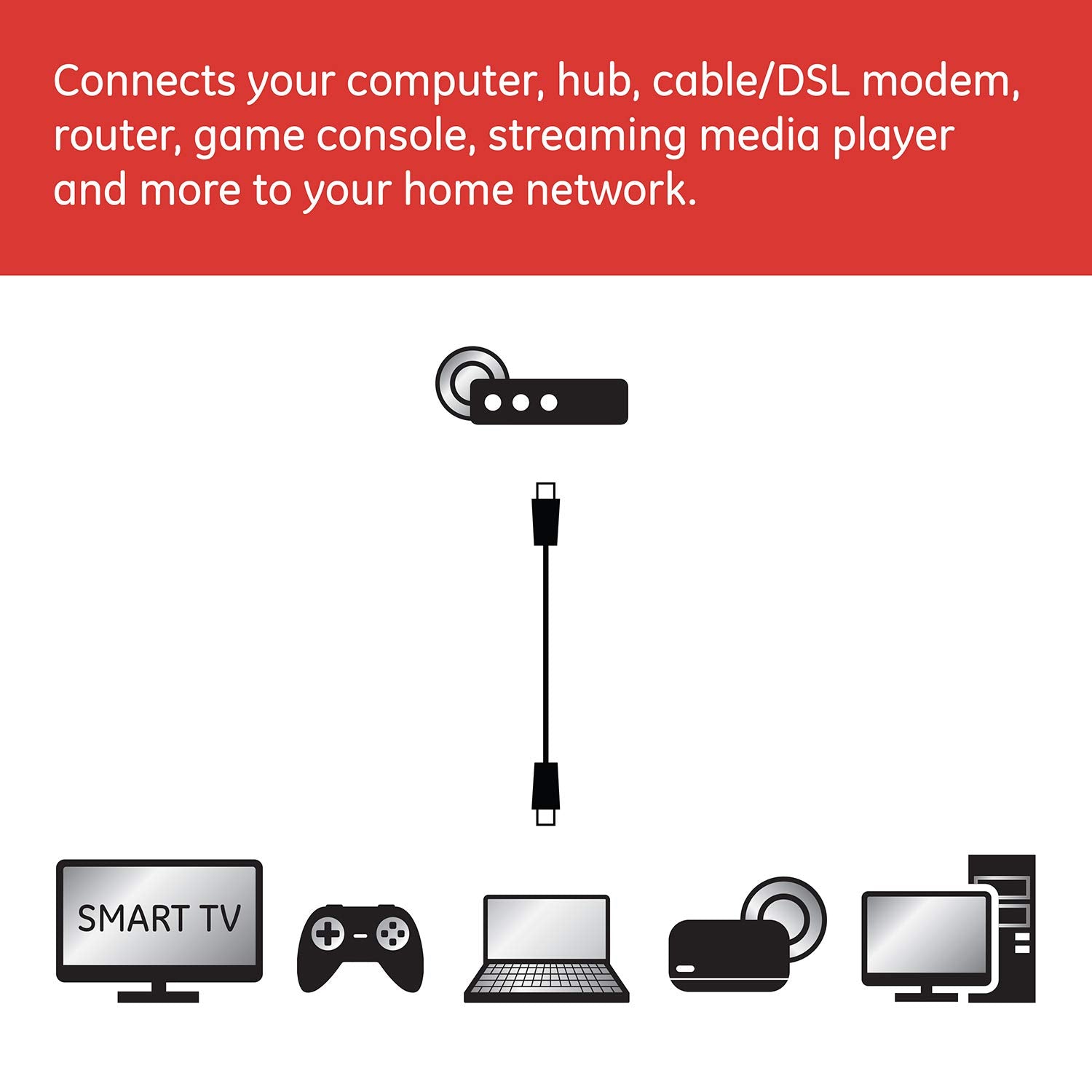 Ge Cat5E Ethernet Cable, 25Ft Ethernet Cable, Up To 100Mbps, Rated 100 Mhz, Utp, For High Speed Internet Devices, Streaming Devi