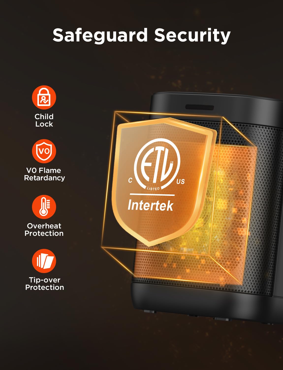 1500W Space Heater For Indoor Use, Electric Heater 2S Fast Heating, Ceramic Heater With Thermostat, 24H Timer, Overheat & Tip Ov