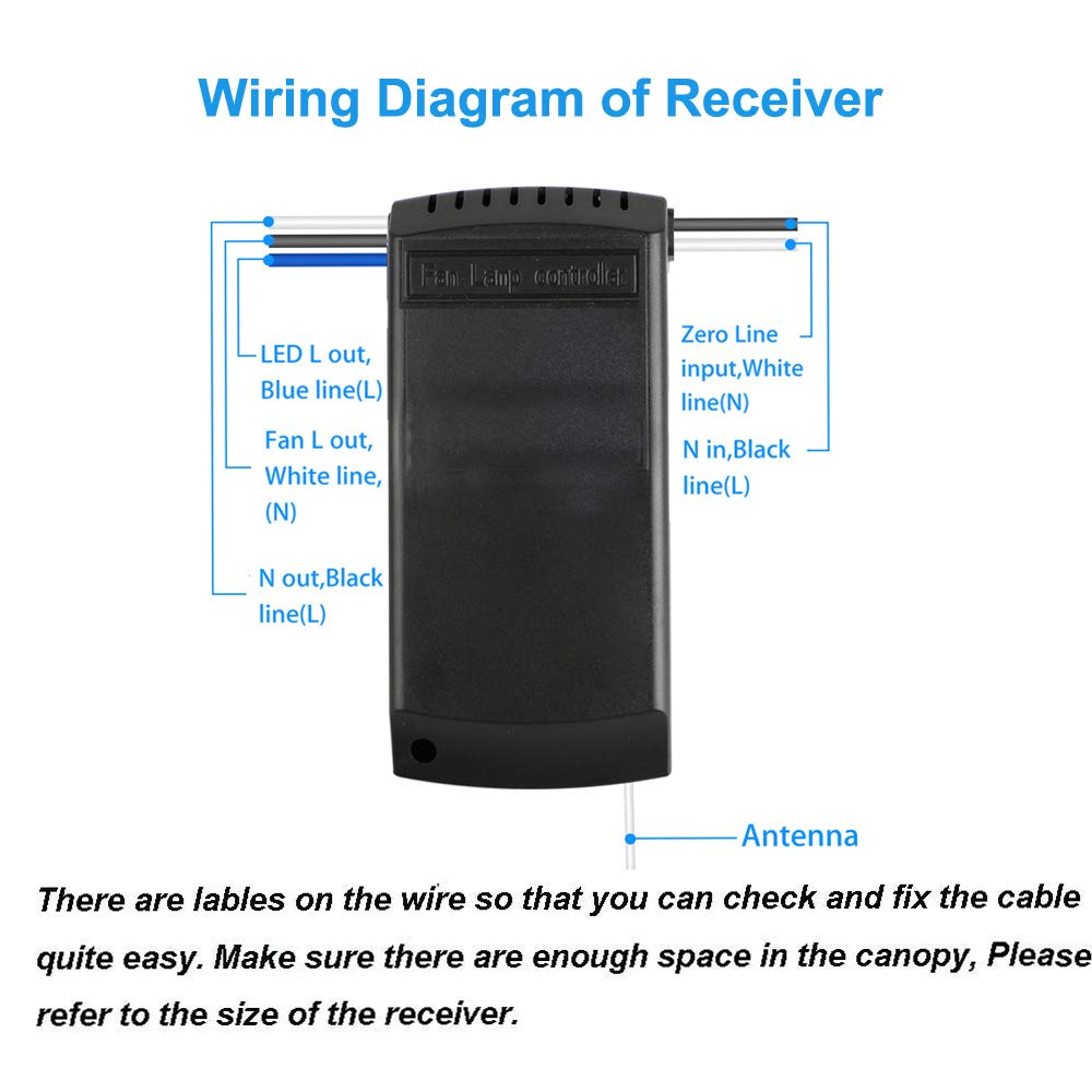 Universal Ceiling Fan Remote Control Kit, 3 In 1 Ceiling Fan Light Timing & Speed Remote, For Hunter/Harbor Breeze/Westinghouse/