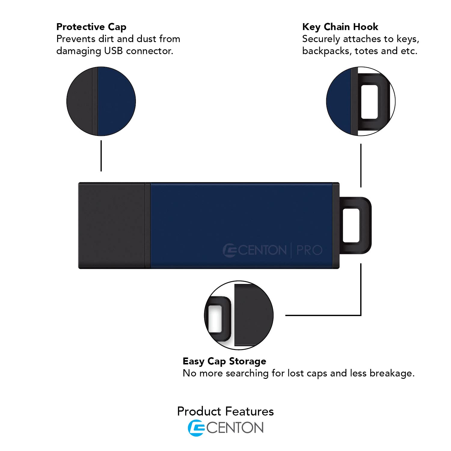 Centon Electronics S0 U2T28 32G Usb 2.0 Datastick Pro2 (Marble Bubblegum), 32Gb