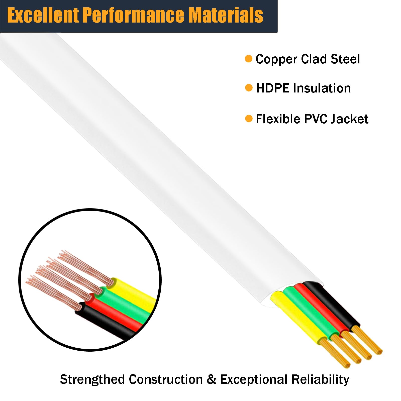 Yienfbev 25Ft Telephone Extension Cord Cable, Landline Phone Line Wire With Rj11 6P4C Plugs, Includes Cable Clips   White   2 Pa