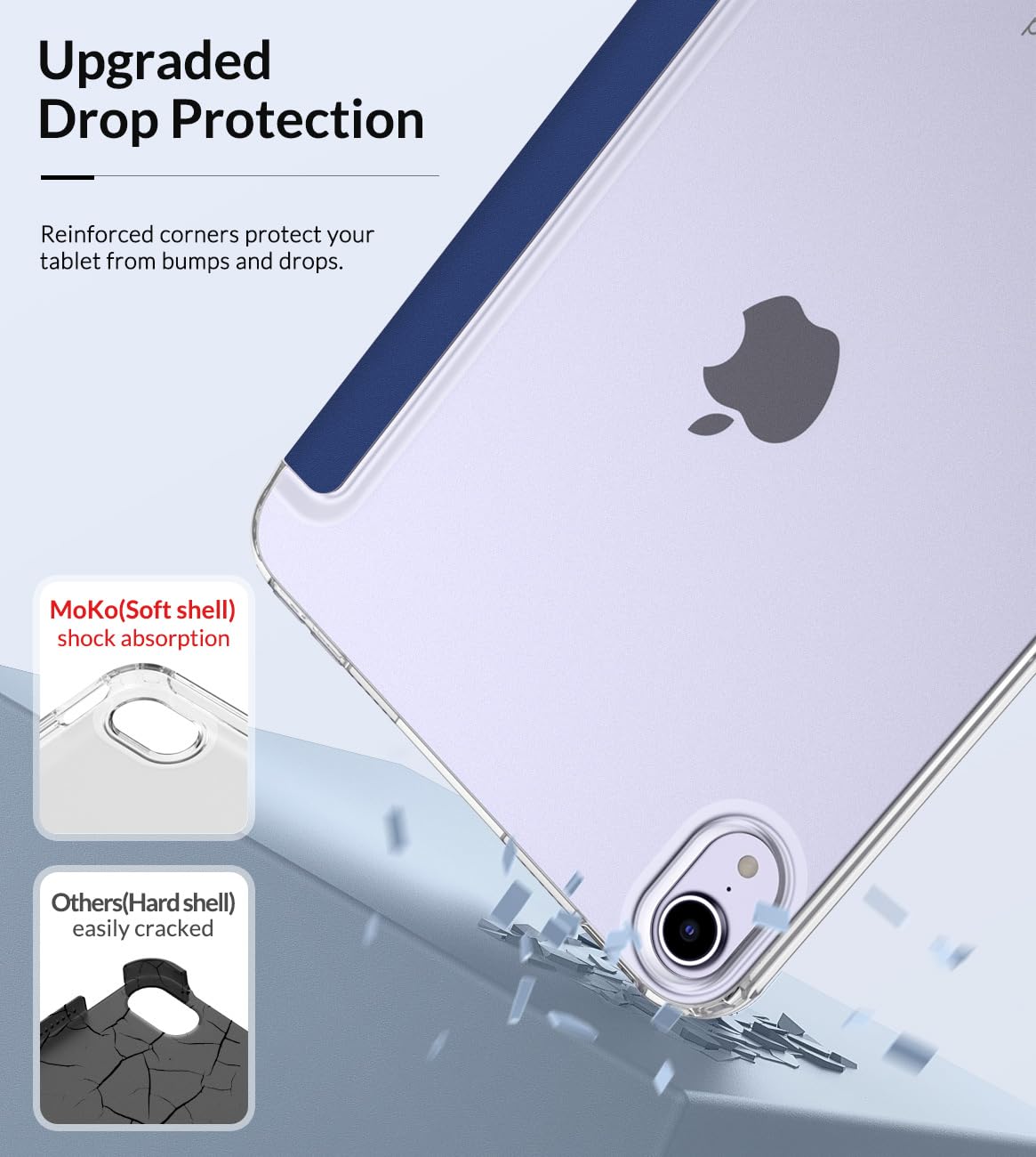 MoKo Case Fit New iPad Mini 7 (A17 Pro) 2024, iPad Mini 6th Generation Case 2021 (8.3 inch), iPad Mini 6 Case, Soft TPU Translucent Frosted Back Cover Case for iPad Mini 7th, Navy Blue