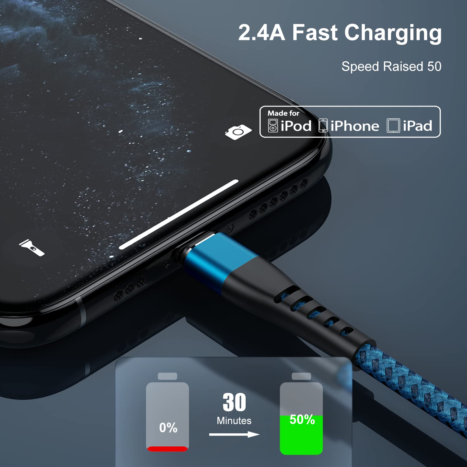 Essri 3Pack For Iphone Charger Cord 3Ft, Lighting Cable 3 Feet To Usb Charging Cable, Nylon Braided Charging Cord 3 Foot Compati