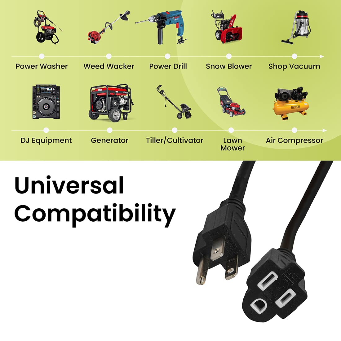 Go Green Power Inc. (Gg 14025Bk) 12/3 Sjtw Outdoor Extension Cord, Black, 25 Ft