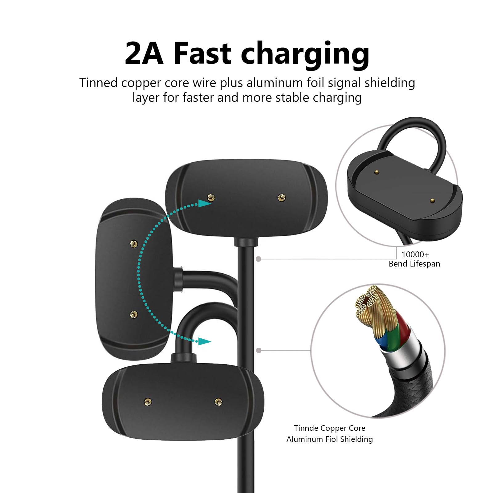 Fast Wall Charger Usb Cable For Amazfit Bip 5, Bip U, Gts 2, Gtr 2, Gts 4 Mini, T-Rex Pro, Zepp E/Z Smart Watch Dock