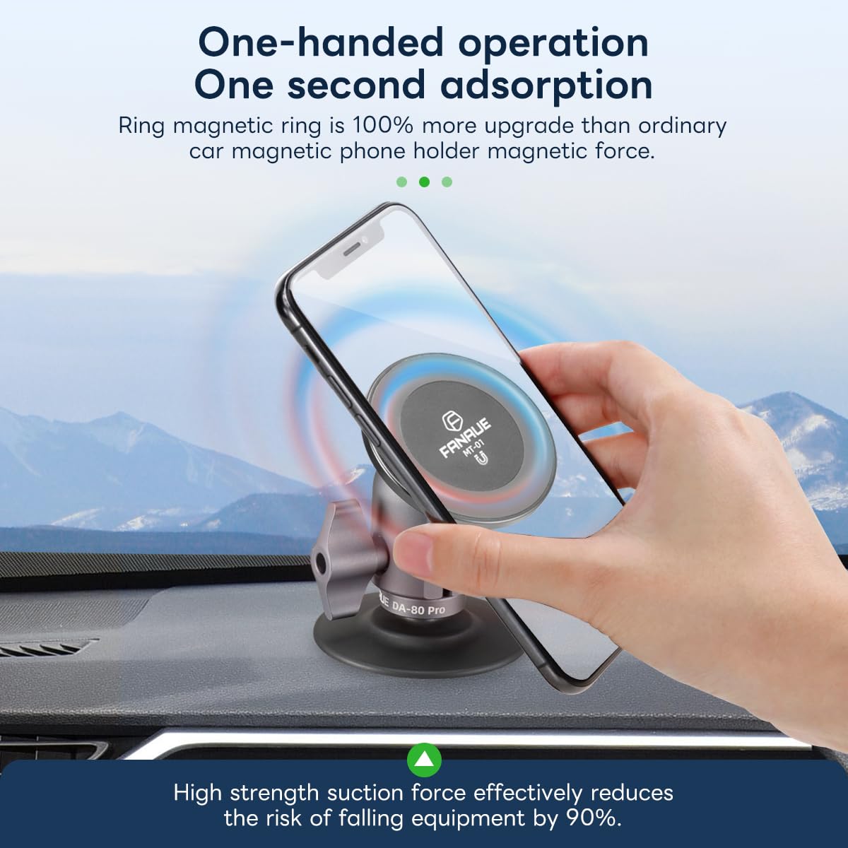 Fanaue Cell Phone Holder Base With 1'' Ball Head Magnetic Car Phone Mount Stand Compatible With Ram Mount B Size 1 Inch, Can Be