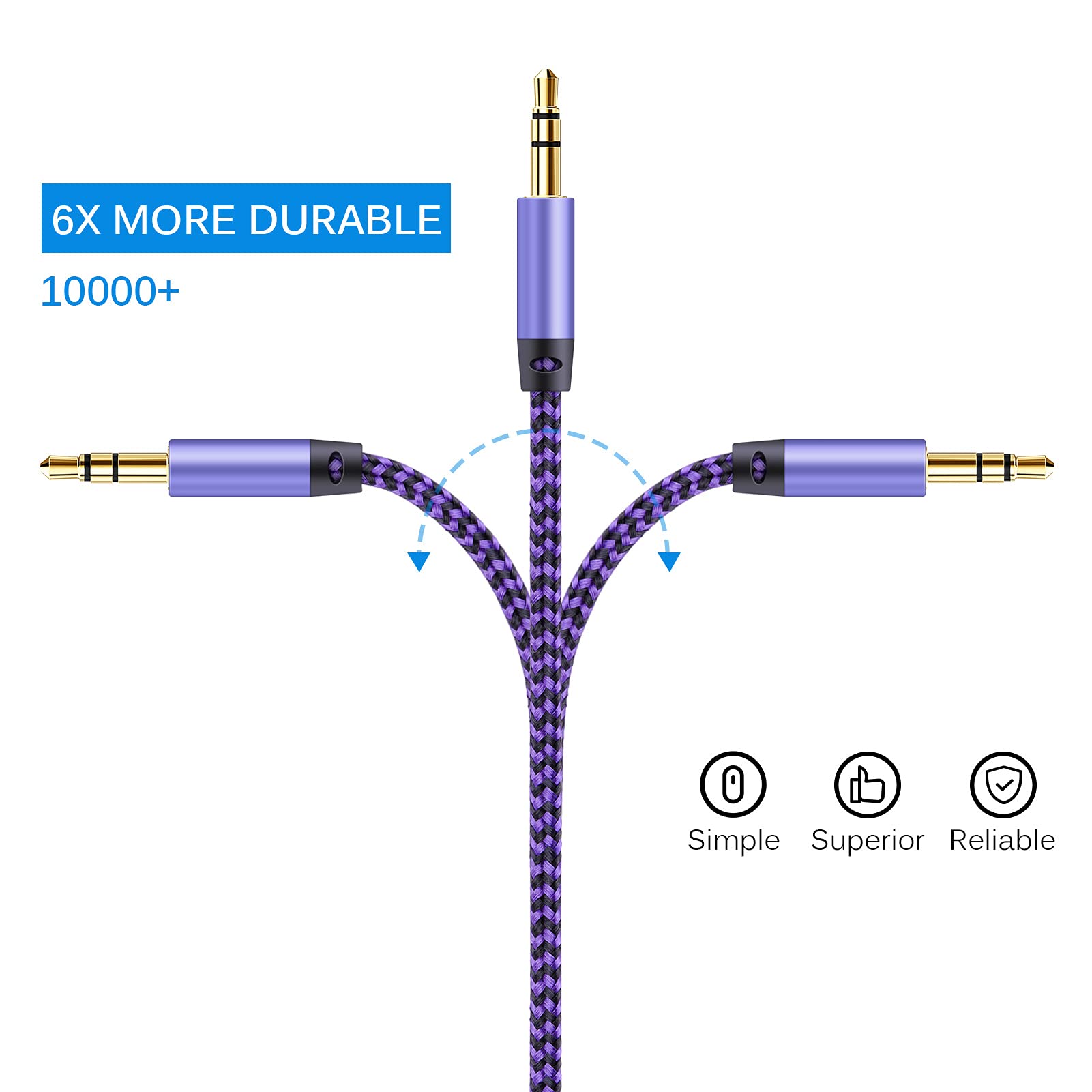 Ailkin Aux Cord For Car, 2 Pack 3.5Mm Auxiliary Audio Cable, Braided Stereo Aux Chords Compatible Headphone Car, Iphone, Ipod, I