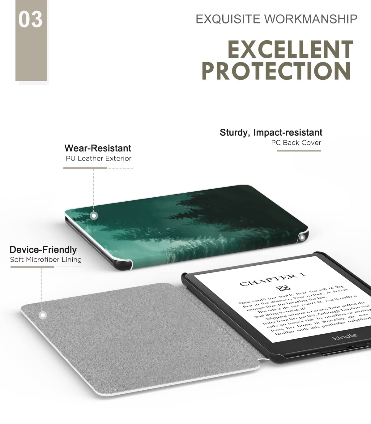 MoKo Case for 6.8' Kindle Paperwhite (11th Generation 2021) and Kindle Paperwhite Signature Edition, Light Shell Cover with Auto Wake/Sleep for Kindle Paperwhite 2021 E Reader, Green Forest