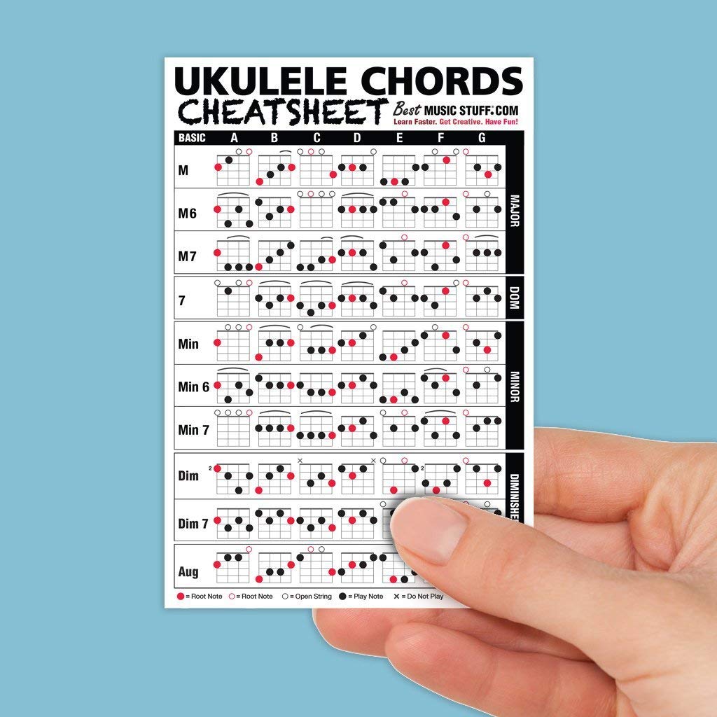 Ukulele Chords Cheatsheet Laminated And Double Sided Pocket Reference 4''X6'' 
