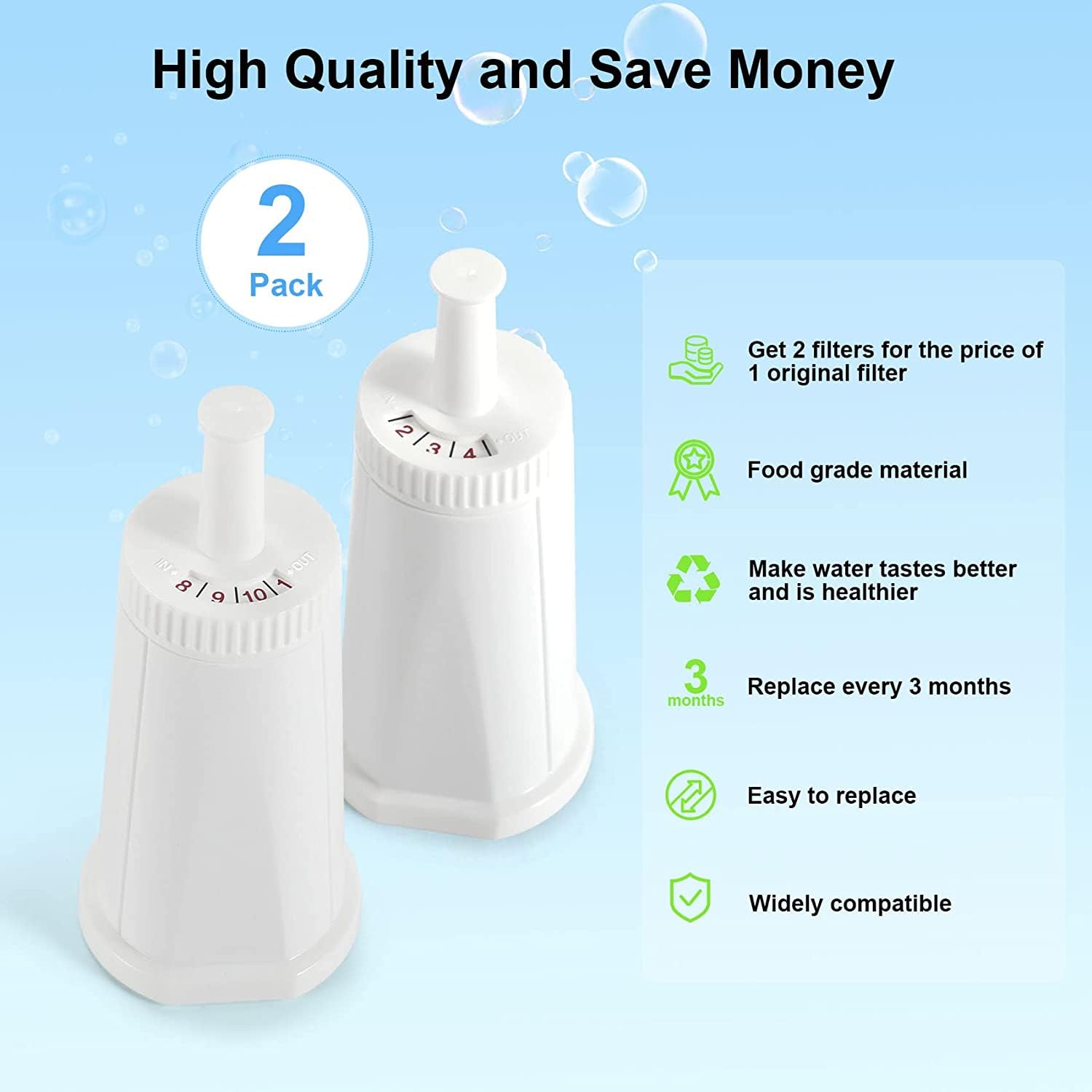 Coffee Water Filter Compatible With Breville Bes880 Barista Touch, Bes990 Oracle Touch Bes980 Oracle & Bambino Claroswiss Sage E