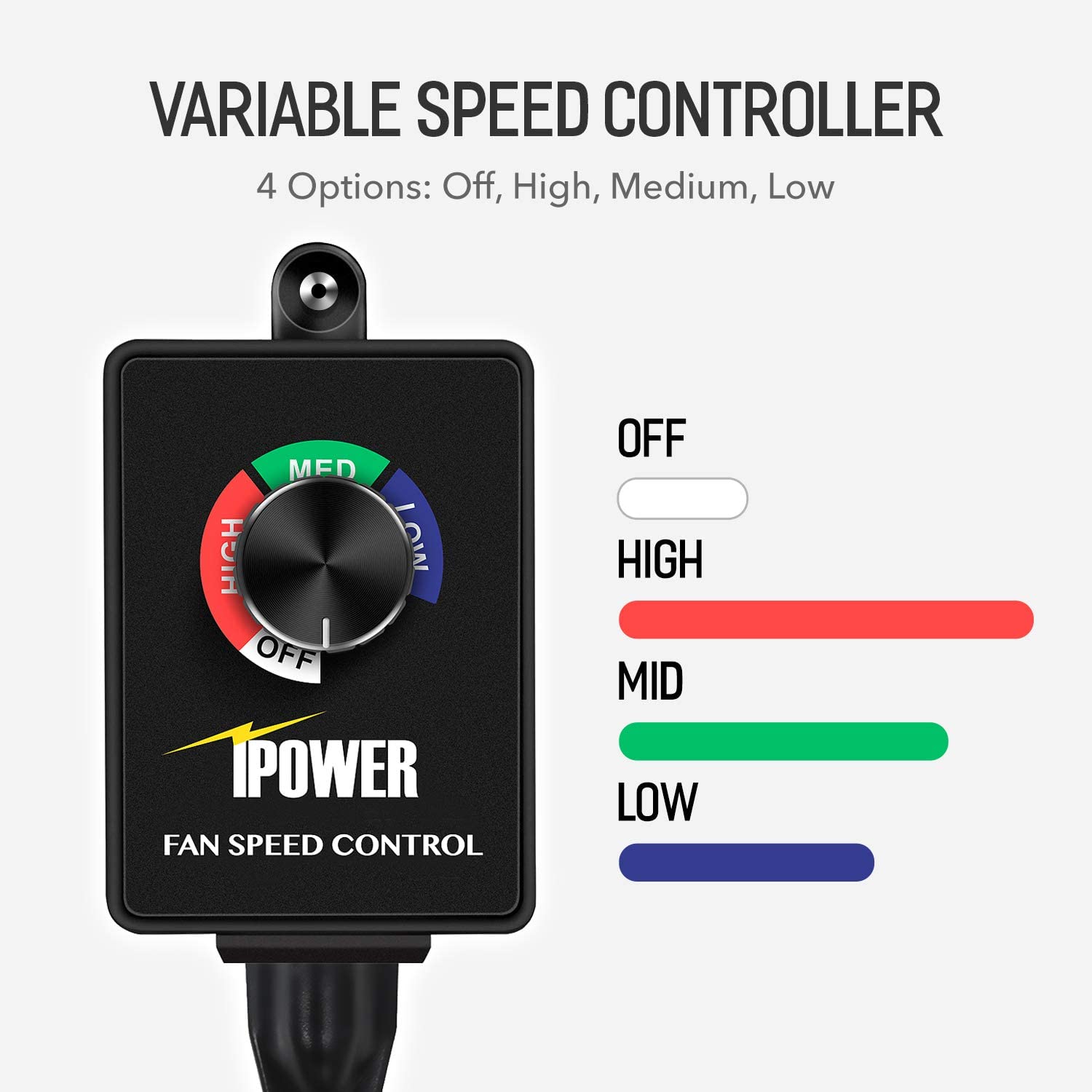 iPower 4 Inch Inline Duct Fan with Variable Speed Controller, Air Filter & 8ft Vent Hose - Black Ventilation Kit