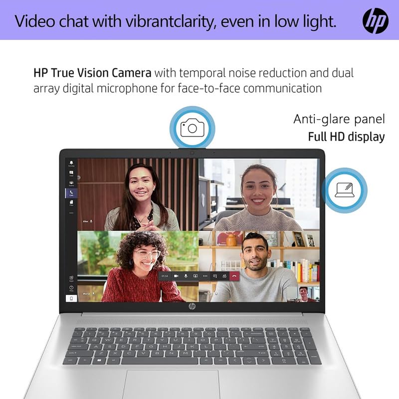 Hp 2024 Newest 17 Pavilion Laptop, 17.3'' Fhd Ips Anti Glare Display, 6 Core Intel I3 1215U, 32Gb Ram, 1Tb Ssd, Wi Fi, Privacy C