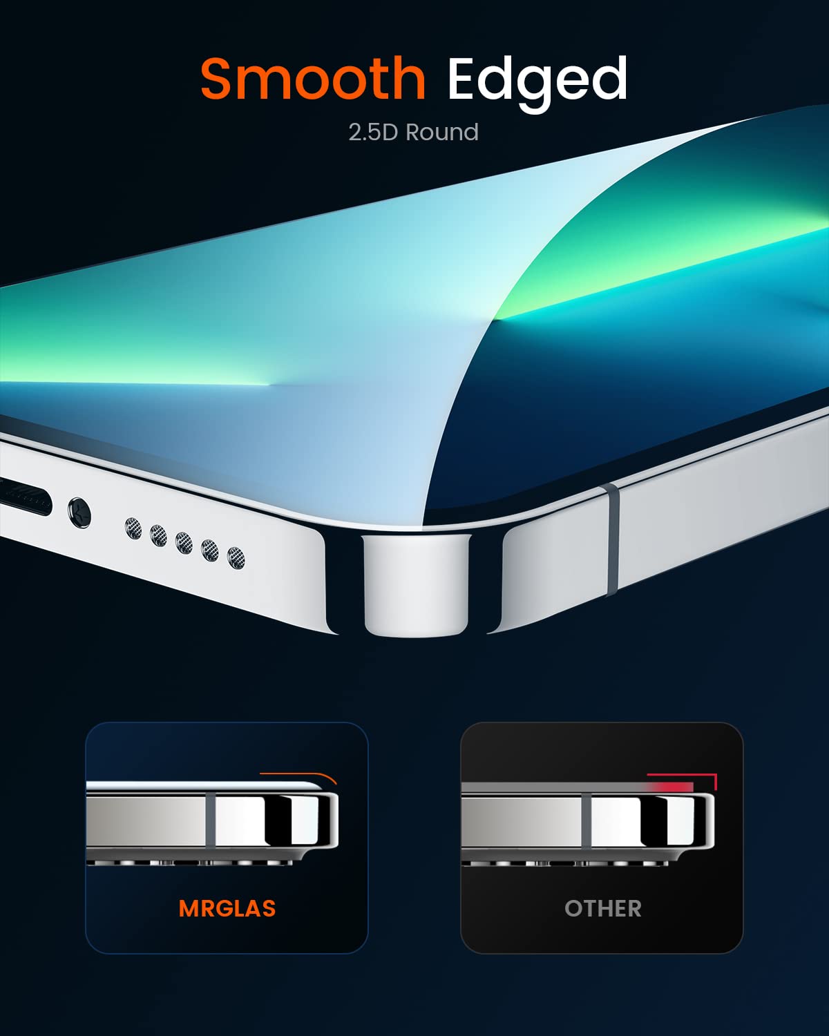 Mrglas Screen Protector For Iphone 13 Pro/ 13/ Iphone 14 [9H+ Military Grade Aerospace Glass][Auto Alignment Kit][Hd Clear] Shat