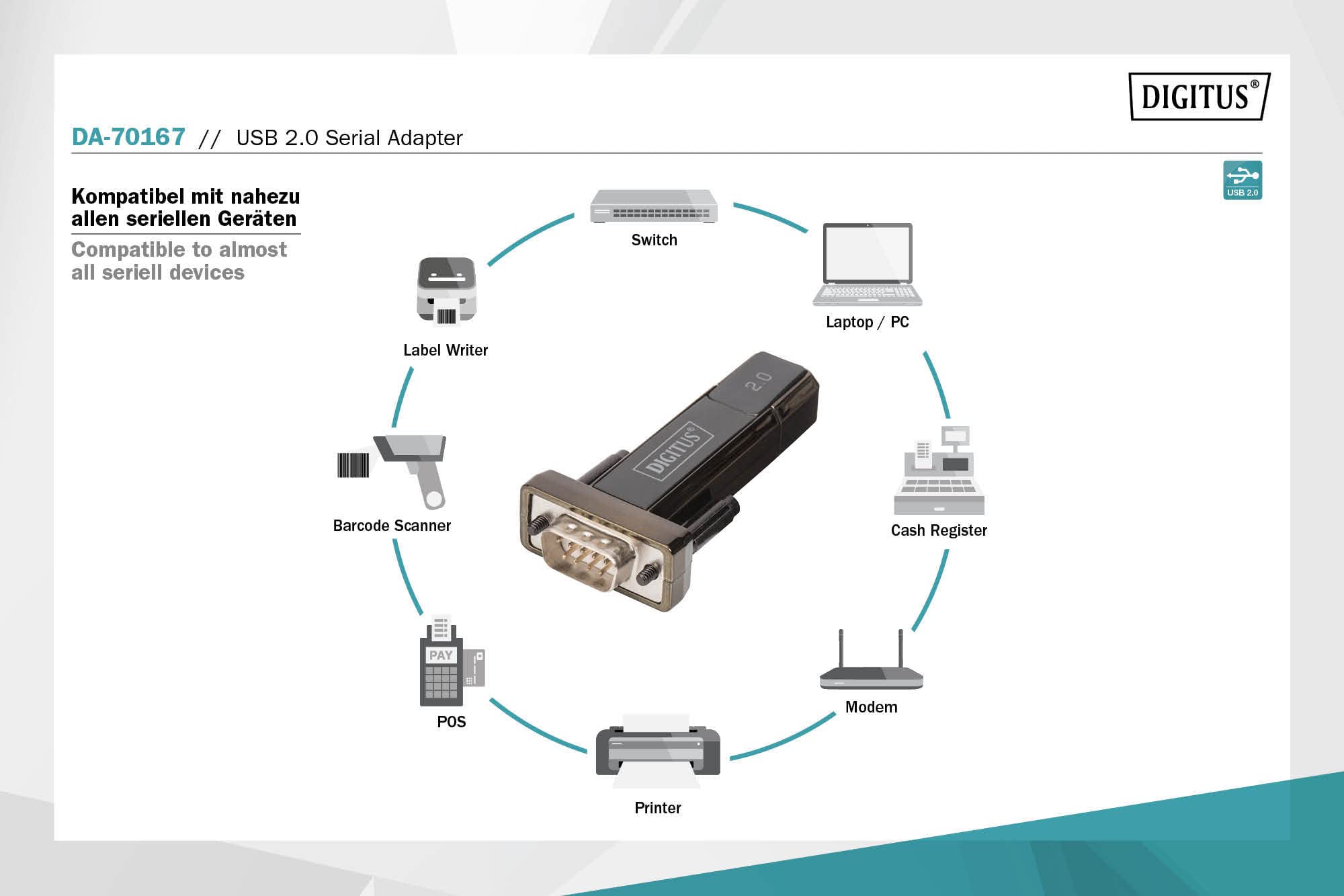 Digitus Usb To Serial Adapter   Rs232 Converter   Usb 2.0 Type A To Dsub 9M   Pl2303Gt Chipset   Includes 80 Cm Cable