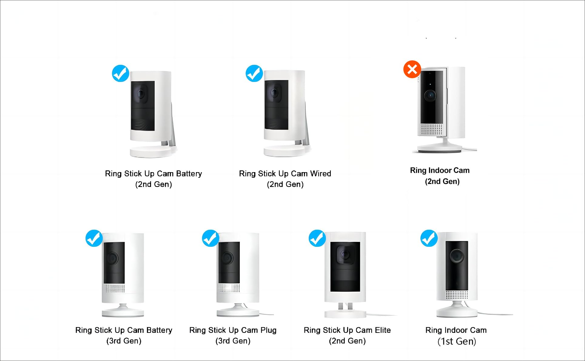 2 Pack Adjustable Ceiling Wall Mount Kit For Plug In Ring Hd Security Camera&Stick Up Cam Battery,Indoor Outdoor Bracket For Arl