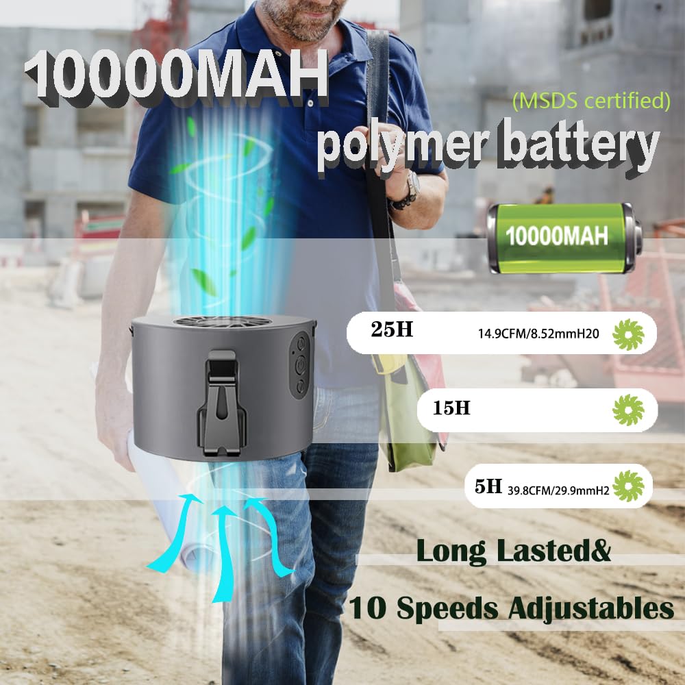 Cazokasi 2024 Newest Portable Waist Clip Fan 10000Mah Powerful Personal Wearable Fan 10 Stepless Wind 8 24Hours(Grey)