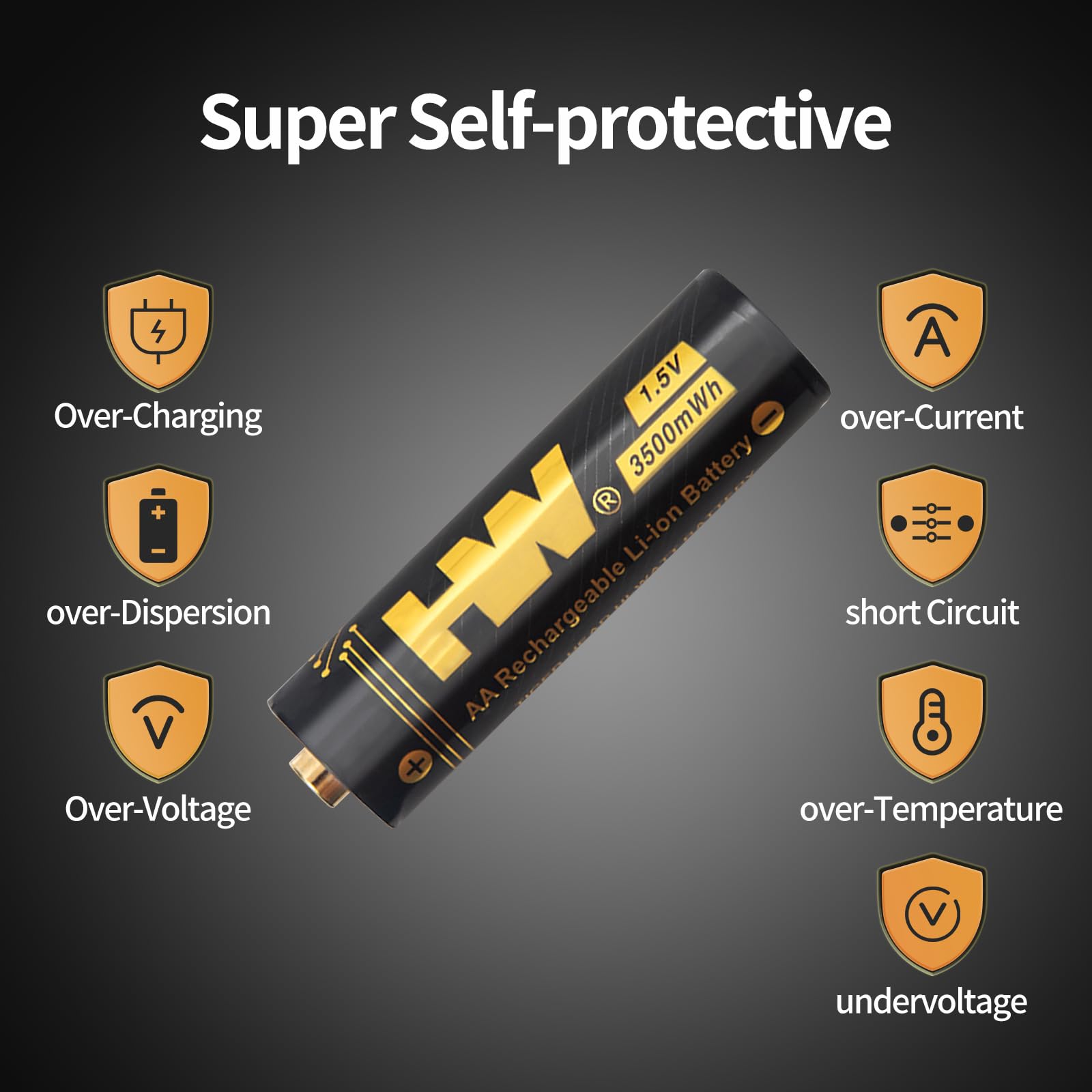 Hw 4 Pack Rechargeable Lithium Batteries Aa, 1.5V 3500 Mwh 2.5H Fast Charge Long-Lasting Power 1000+ Cycles Reuseable Double A B