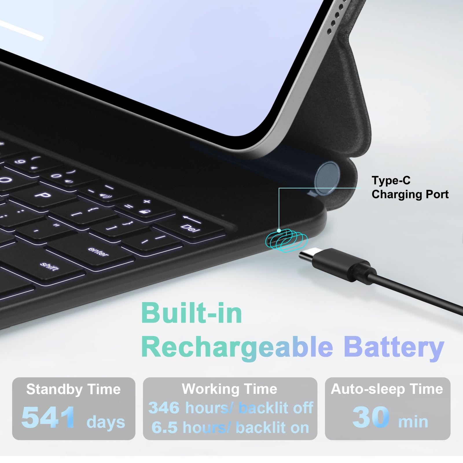 Riwezox Ipad Keyboard Case, Magic Keyboard For Ipad Air 13 Inch (M2) 2024, Case With Keyboard For Ipad Pro 12.9 Inch (6Th, 5Th,