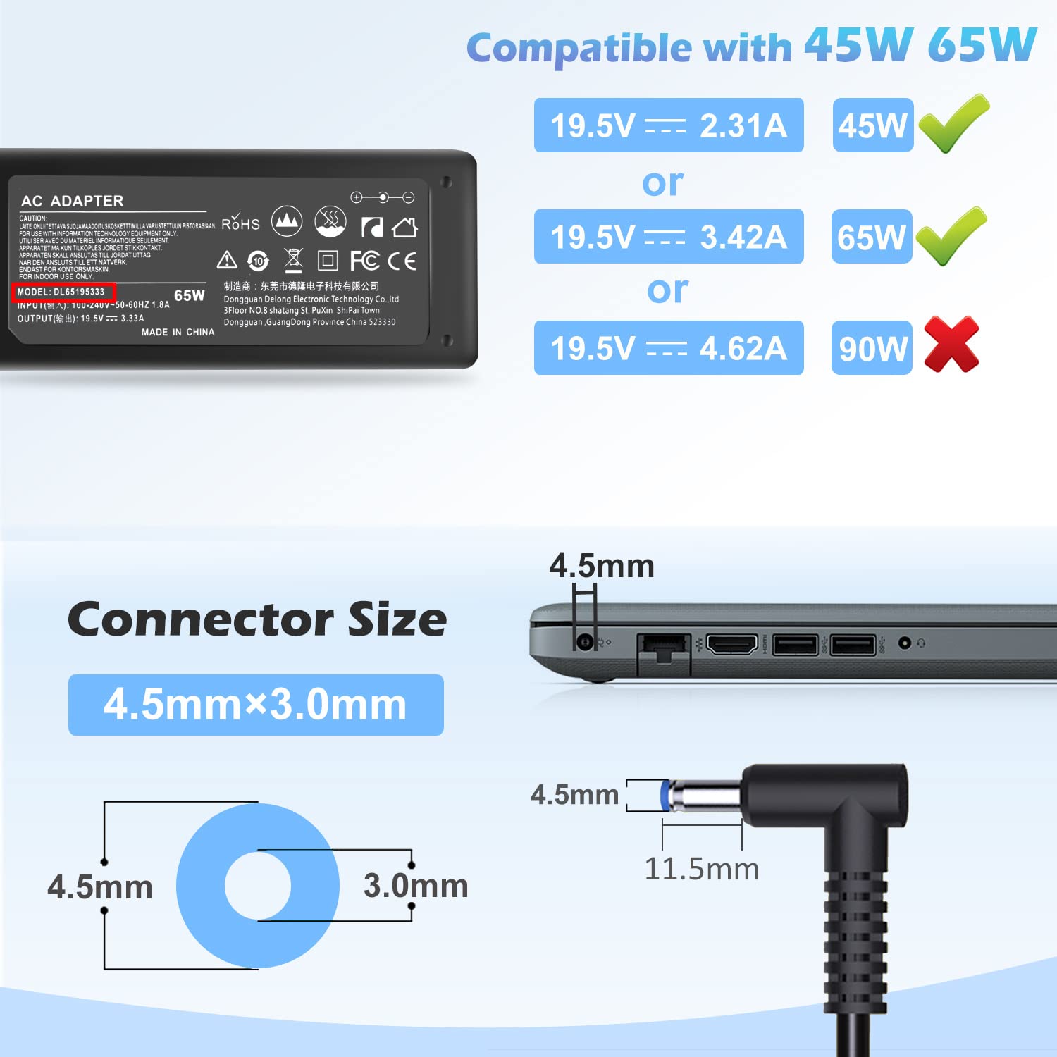 45W 65W Laptop Charger Ac Adapter Power Suppy For Hp 15 Da 15 Db 15 Da0Xxx 15 Db0Xxx 15 Da0012Dx 15 Da0014Dx 15 Da0032Wm 15 Da00
