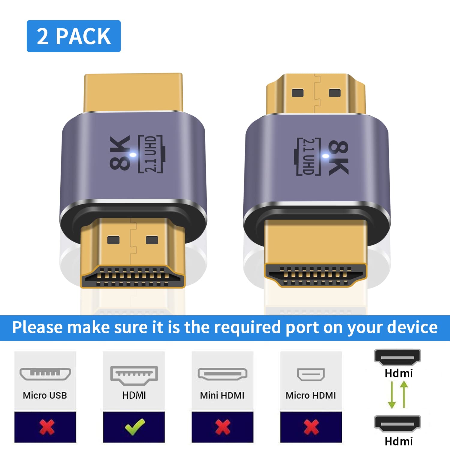 Poyiccot Hdmi Male To Male Adapter 8K, 48Gbps Hdmi 2.1 Adapter, Hdmi To Hdmi Adapter Uhd Hdmi 2.1 Extender Support 8K@60Hz 4K@12