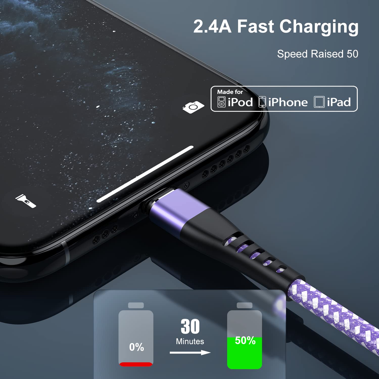Essri 3Pack For Iphone Charger Cord 1Ft, Lighting Cable 1 Feet To Usb Charging Cable, Nylon Braided Charging Cord 1 Foot Compati