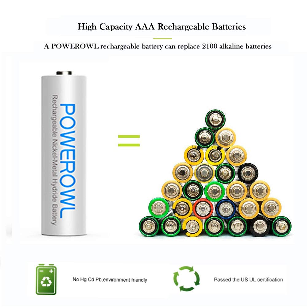 Powerowl Rechargeable Aaa Batteries With Charger, Advanced Individual Cell Battery Charger, High Capacity Low Self Discharge Ni